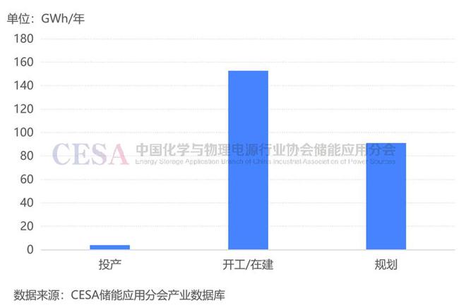 2024钠离子电池产业化加速2025拐点在即！(图4)