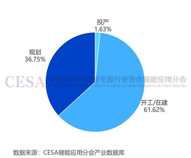 2024钠离子电池产业化加速2025拐点在即！(图3)