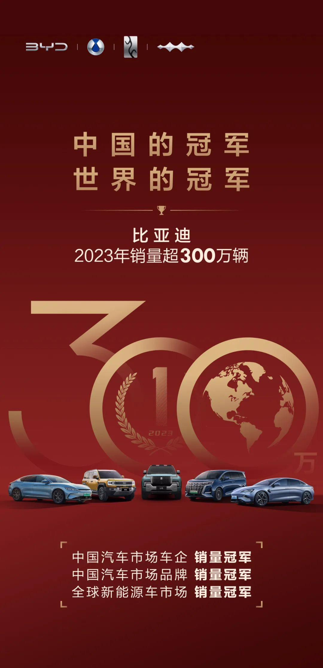 比亚迪2023年新能源汽车销量30244万夺得全球新能源汽车销冠(图1)