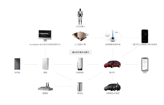 宁德时代和比亚迪的最大对手来了(图1)