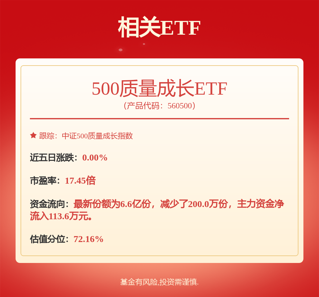 电力设备与新能源行业行业周报：自然基金委项目指南助力电池技术创新(图1)