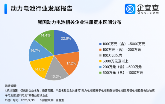 6家中国企业进入2024年全球动力电池使用量前十名(图3)