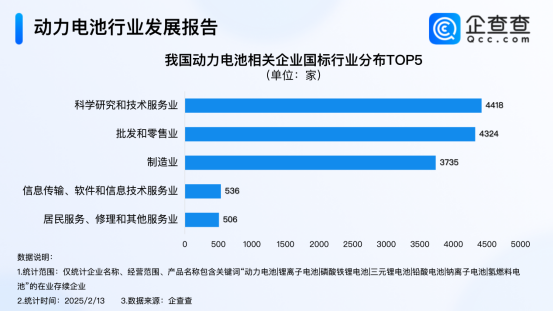 6家中国企业进入2024年全球动力电池使用量前十名(图2)