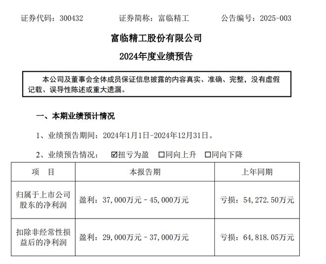 富临精工称公司正极材料产品可应用于固态电池2024预计扭亏为盈(图1)