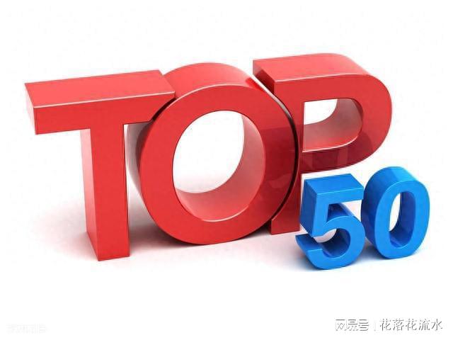 2023青海企业50强名单：弗迪电池第四五矿盐湖第22(图1)