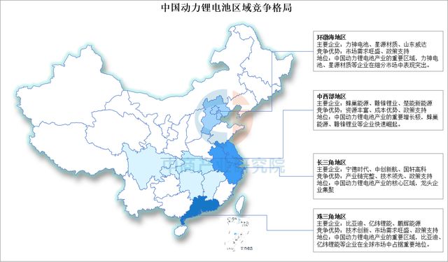 2025年中国动力锂电池行业竞争格局及市场份额分析(图7)
