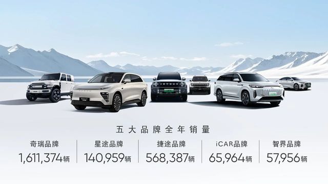 奇瑞汽车报考上市：新能源转型“卡壳”？2023年纯电车型销售腰斩(图4)