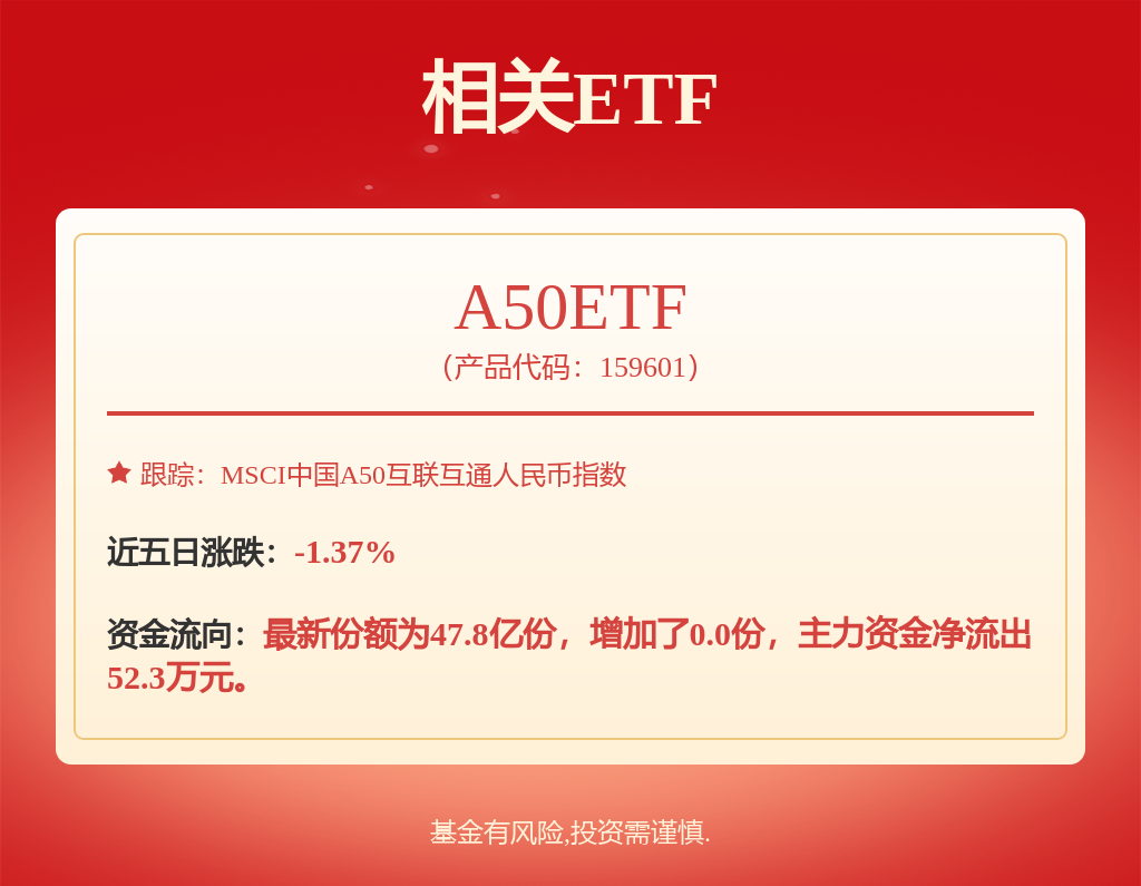 电池及储能行业周报：电车销量优异储能价格年内波动较大(图1)