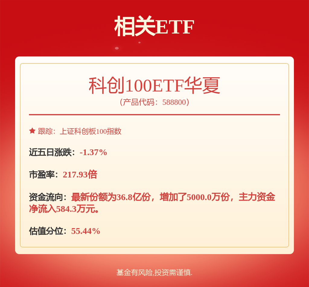 每周股票复盘：珠海冠宇（688772）消费电子市场复苏汽车低压锂电池获新定点(图1)