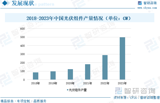 2024年中国BC电池行业发展现状分析：新技术产能落地加速BC电池行业前景可期[图](图6)