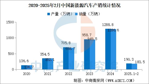 2025年中国钠离子电池产业链梳理及投资热力地图(图16)