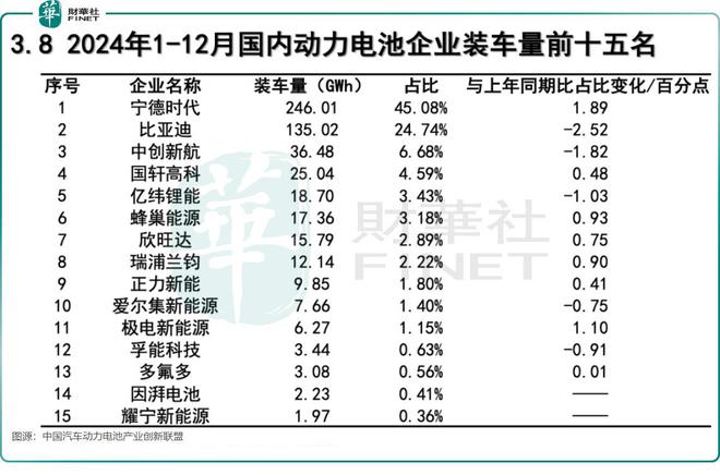 价格战下的牺牲品？瑞浦兰钧的艰难盈利路(图1)