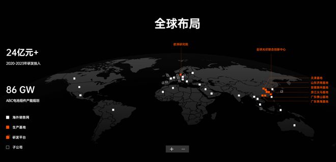 光伏新王争霸战：BC深陷三国杀！(图3)