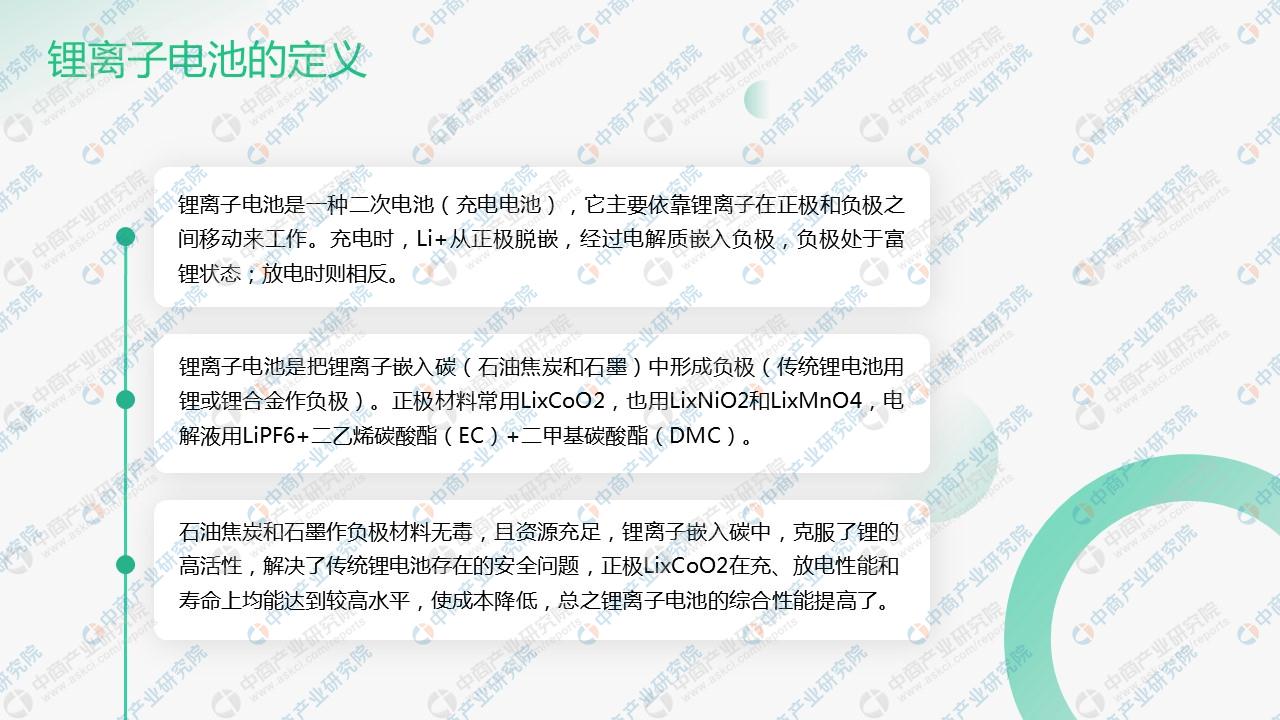 中商产业研究院：《2023年中国锂离子电池行业市场前景及投资研究报告》发布(图2)