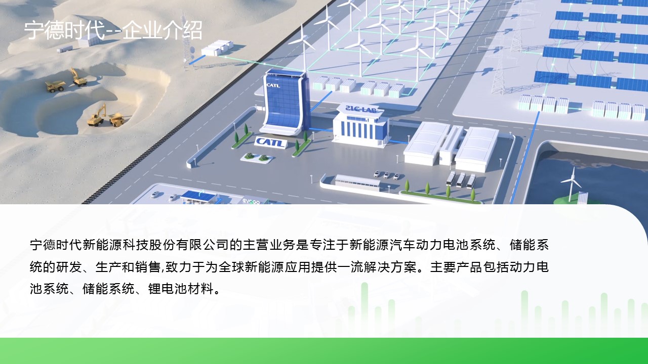 中商产业研究院：《2023年中国锂离子电池行业市场前景及投资研究报告》发布(图6)
