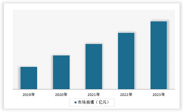 中国聚合物锂离子电池行业发展深度分析与未来前景调研报告（2024-2031年）(图1)