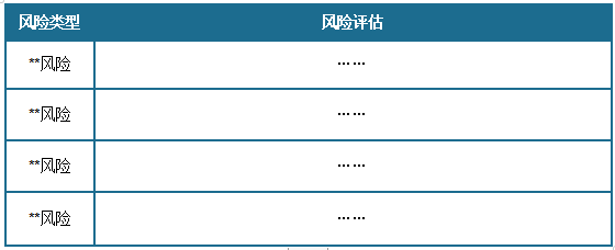 中国聚合物锂离子电池行业发展深度分析与未来前景调研报告（2024-2031年）(图16)