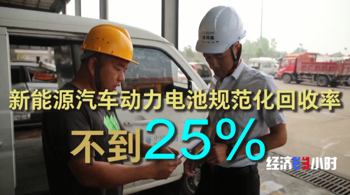首批新能源车电池逐步到达“8年质保期”电池报废后去哪了？(图3)