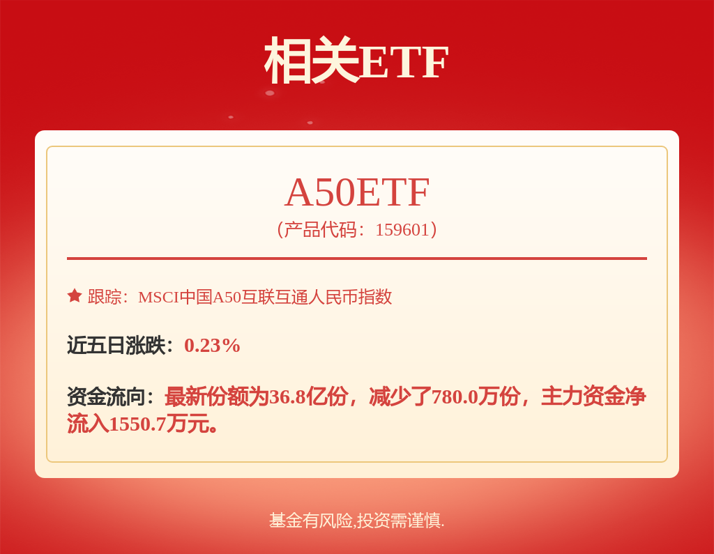 比亚迪公布国际专利申请：“硬碳负极材料、负极、钠离子电池及装置”(图2)