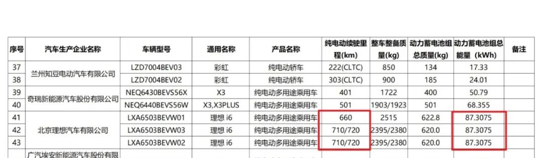 下半年淘汰赛开打纯视觉和老电池遇冷(图16)