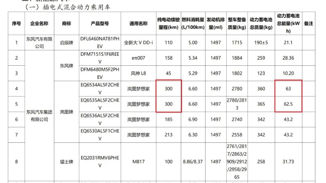 下半年淘汰赛开打纯视觉和老电池遇冷(图18)
