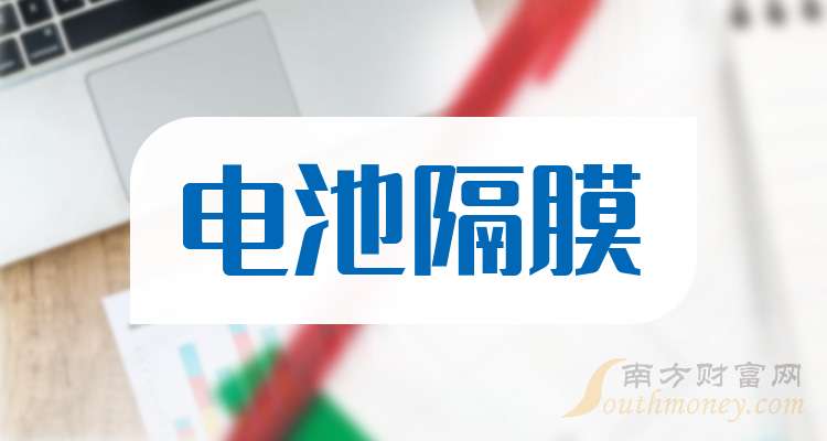 三大电池隔膜概念龙头股名单收好（2025725）(图1)