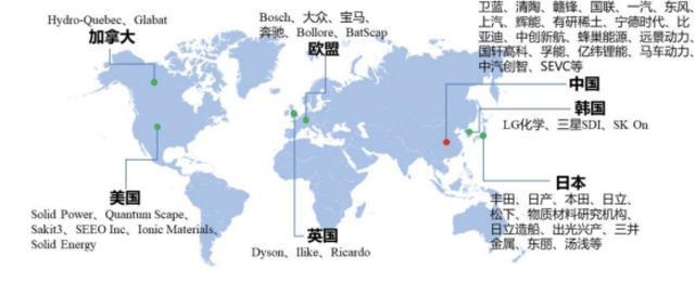 全球豪赌固态电池中国能否胜出？(图2)