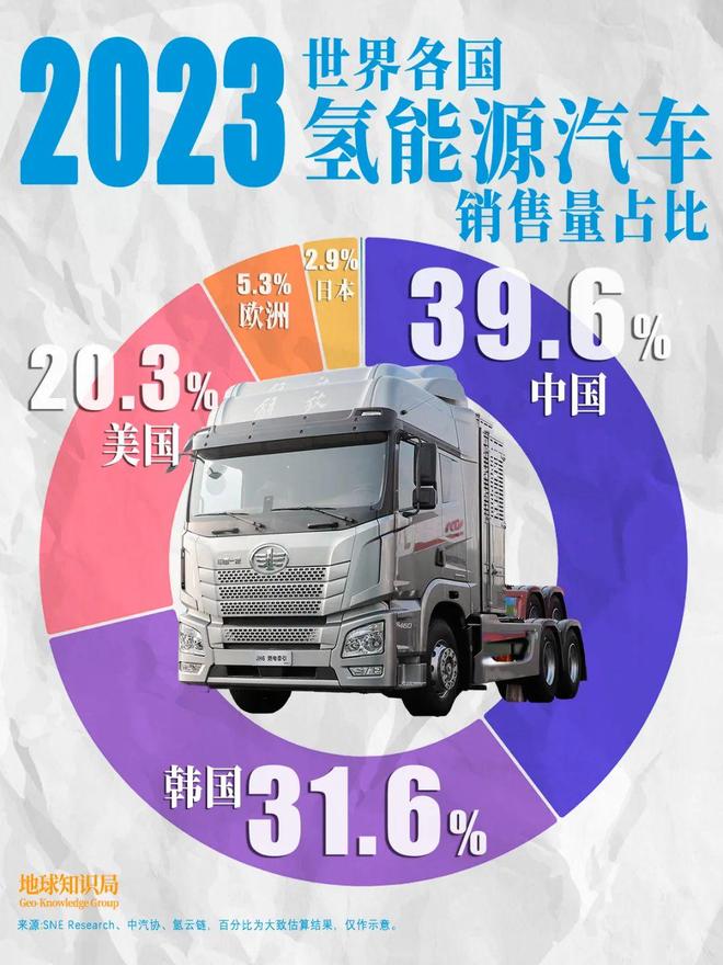 日本H的十年之困：领先者如何沦为落伍者？(图1)
