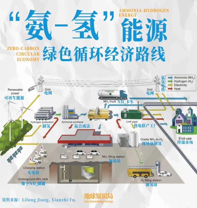 日本H的十年之困：领先者如何沦为落伍者？(图5)