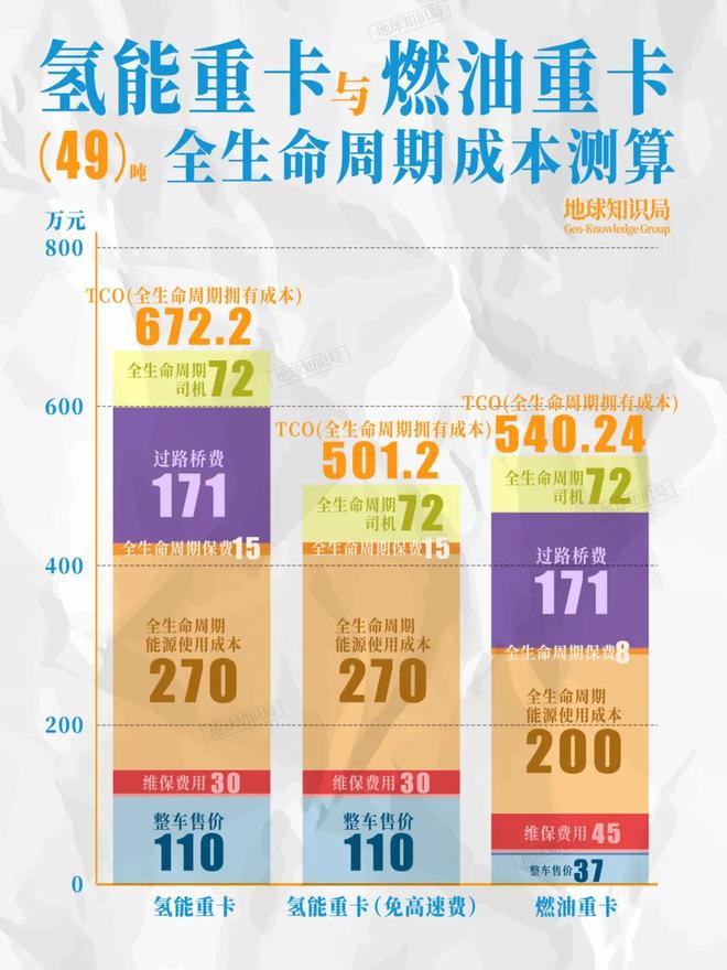 日本H的十年之困：领先者如何沦为落伍者？(图4)