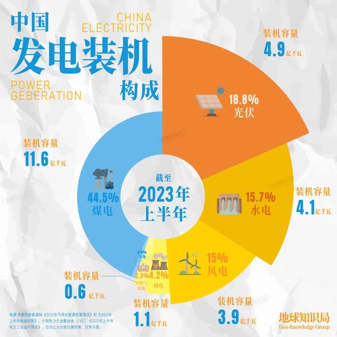 日本H的十年之困：领先者如何沦为落伍者？(图7)