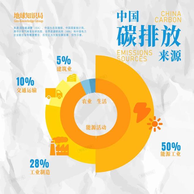 日本H的十年之困：领先者如何沦为落伍者？(图9)
