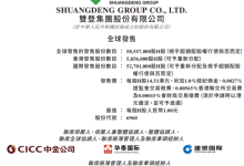 双积分-OFweek锂电网(图1)