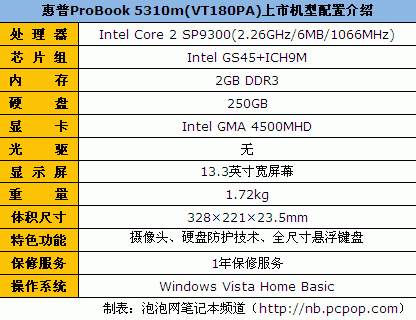 一周行情看点:5款最值得关注的笔记本(图6)
