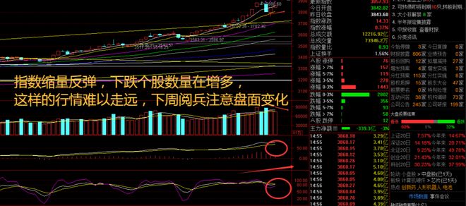 沪指冲击新高！机构密集调研固态电池龙头产业周期与技术共振(图1)