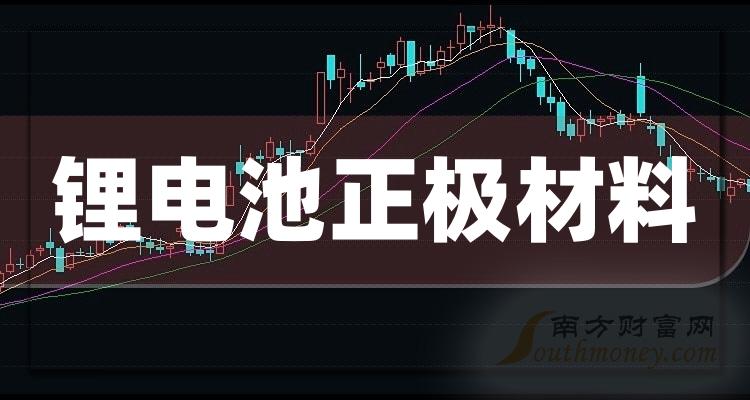 2024年锂电池正极材料概念股龙头名单出炉自取！（3月11日）(图1)