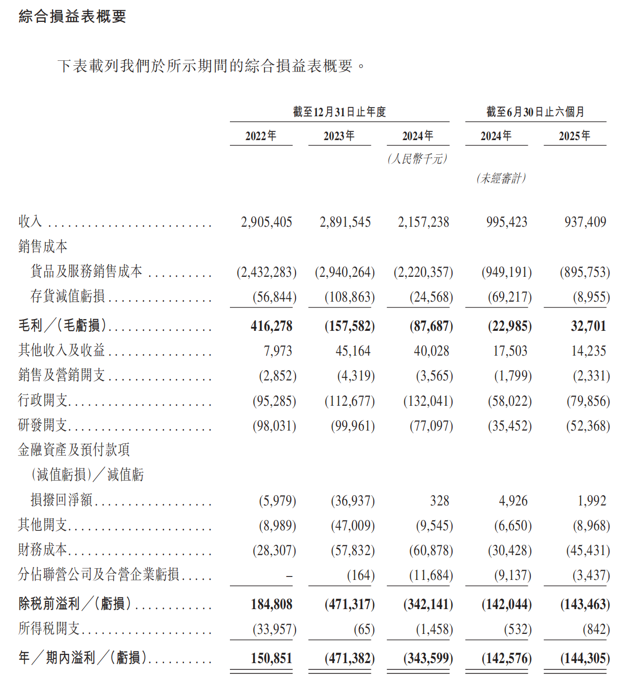 动力电池退役后去了哪儿？这家回收企业告诉你(图2)