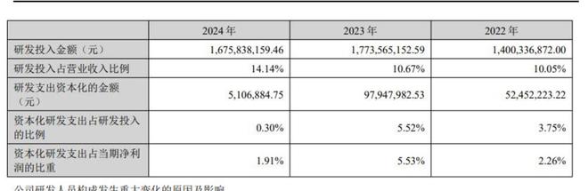 锂电最近怎么支棱起来了?(图1)