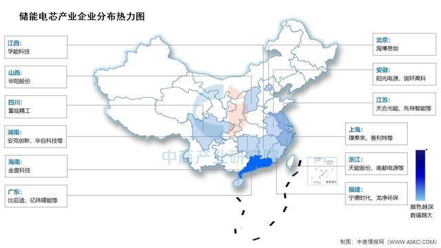 2025年中国储能电芯产业链图谱及投资布局分析(图16)