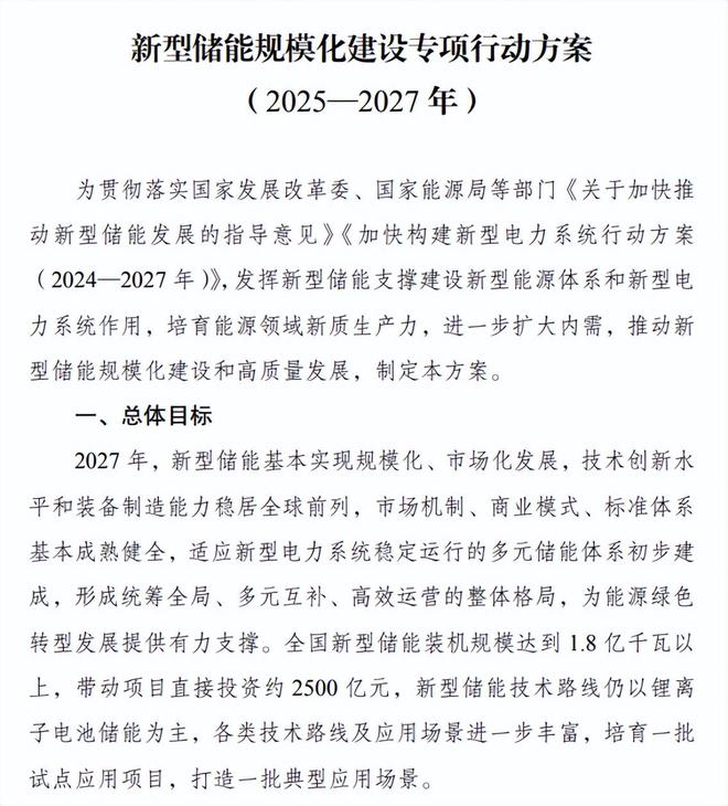 这个领域刚刚公布新利好(图1)