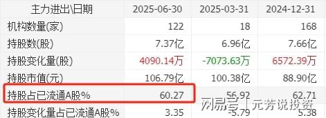 清华突破引爆固态电池！10大龙头抢占技术制高点机构重仓47亿股(图5)