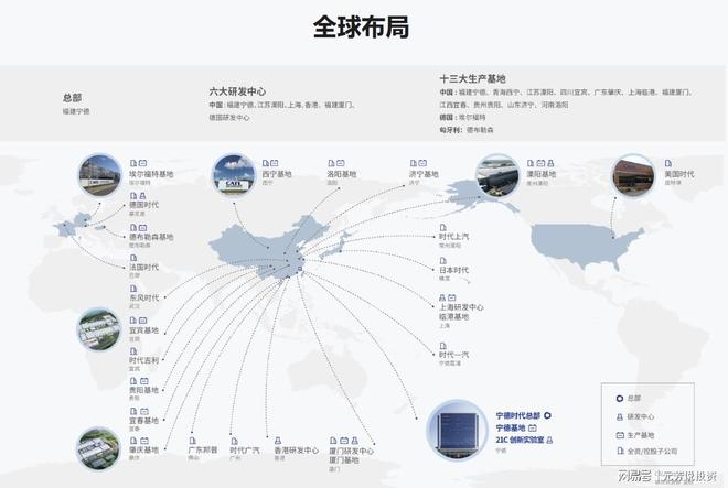 现金储备3500亿研发百亿!宁王的四大风险不容忽视(图11)