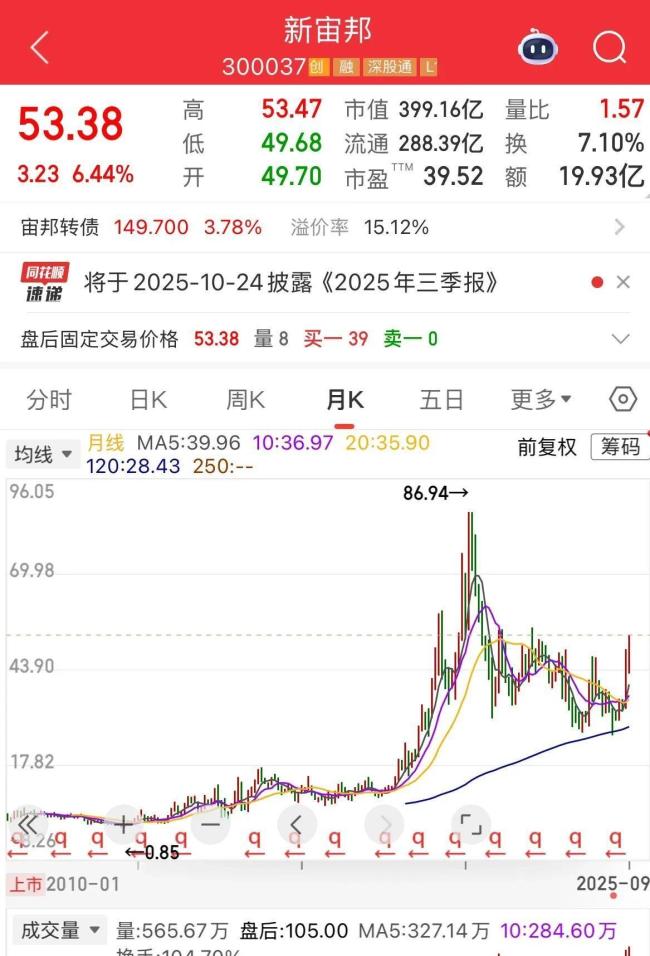 中国固态电池技术再登Nature商业化迈出关键一步(图1)
