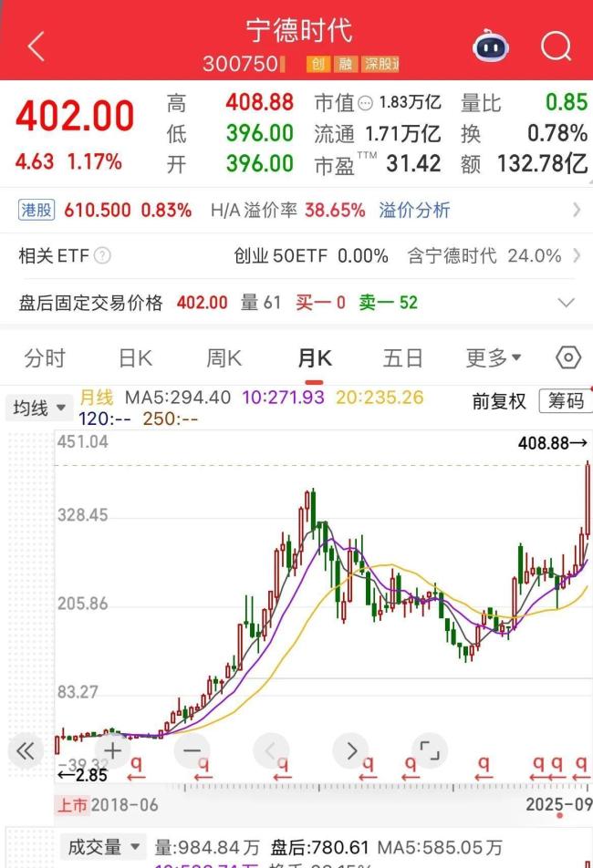 中国固态电池技术再登Nature商业化迈出关键一步(图7)