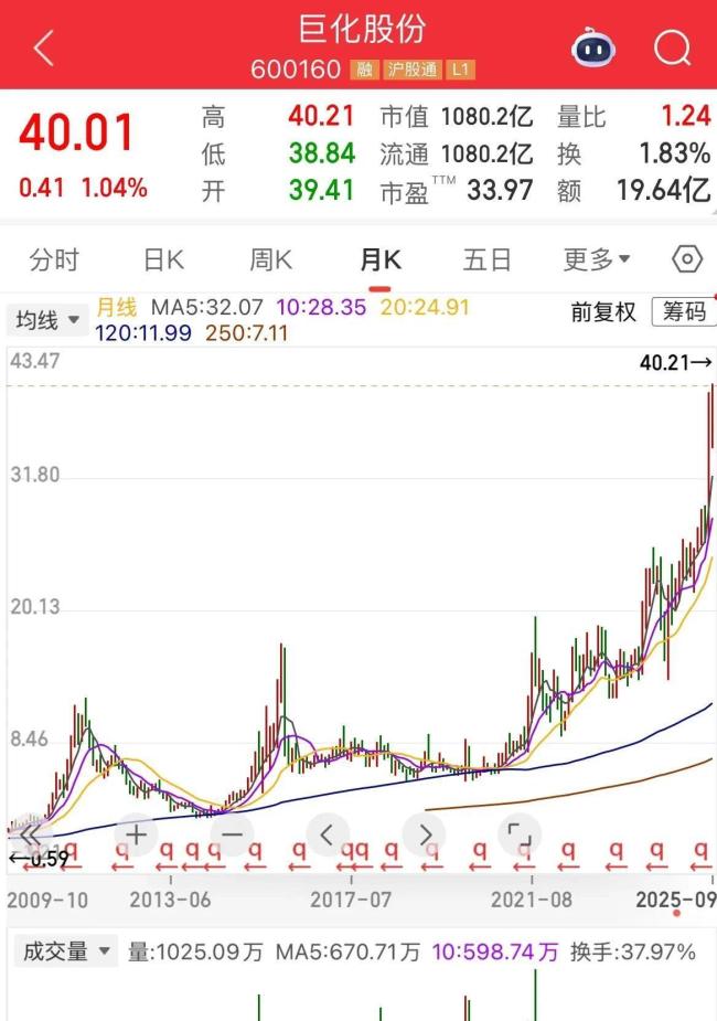 中国固态电池技术再登Nature商业化迈出关键一步(图5)