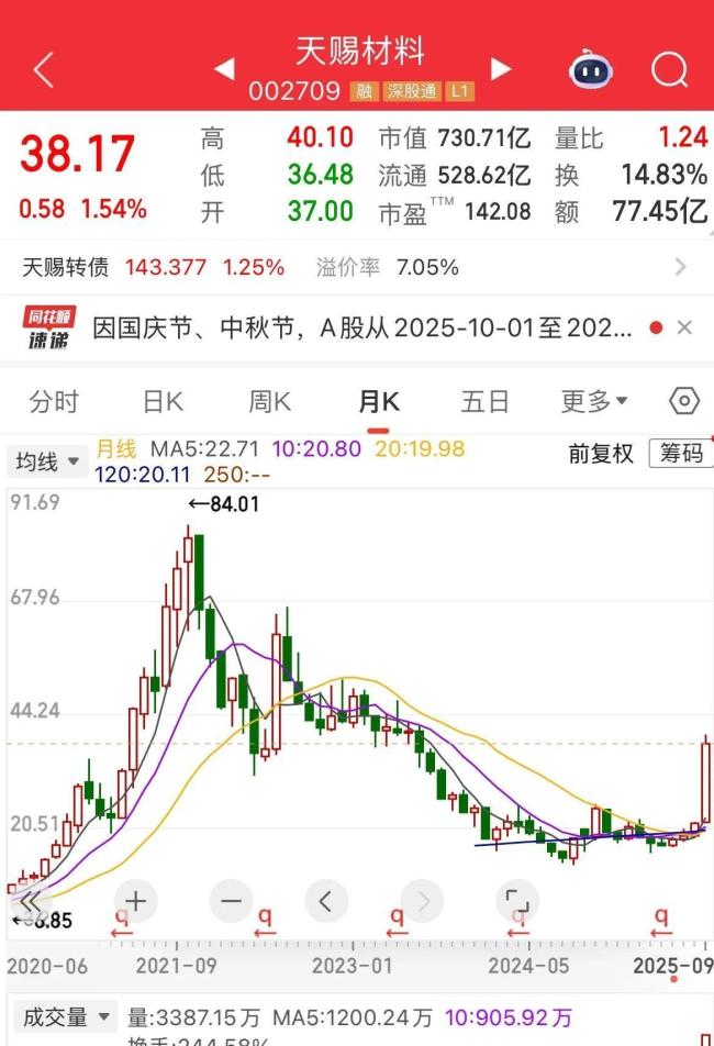中国固态电池技术再登Nature商业化迈出关键一步(图6)