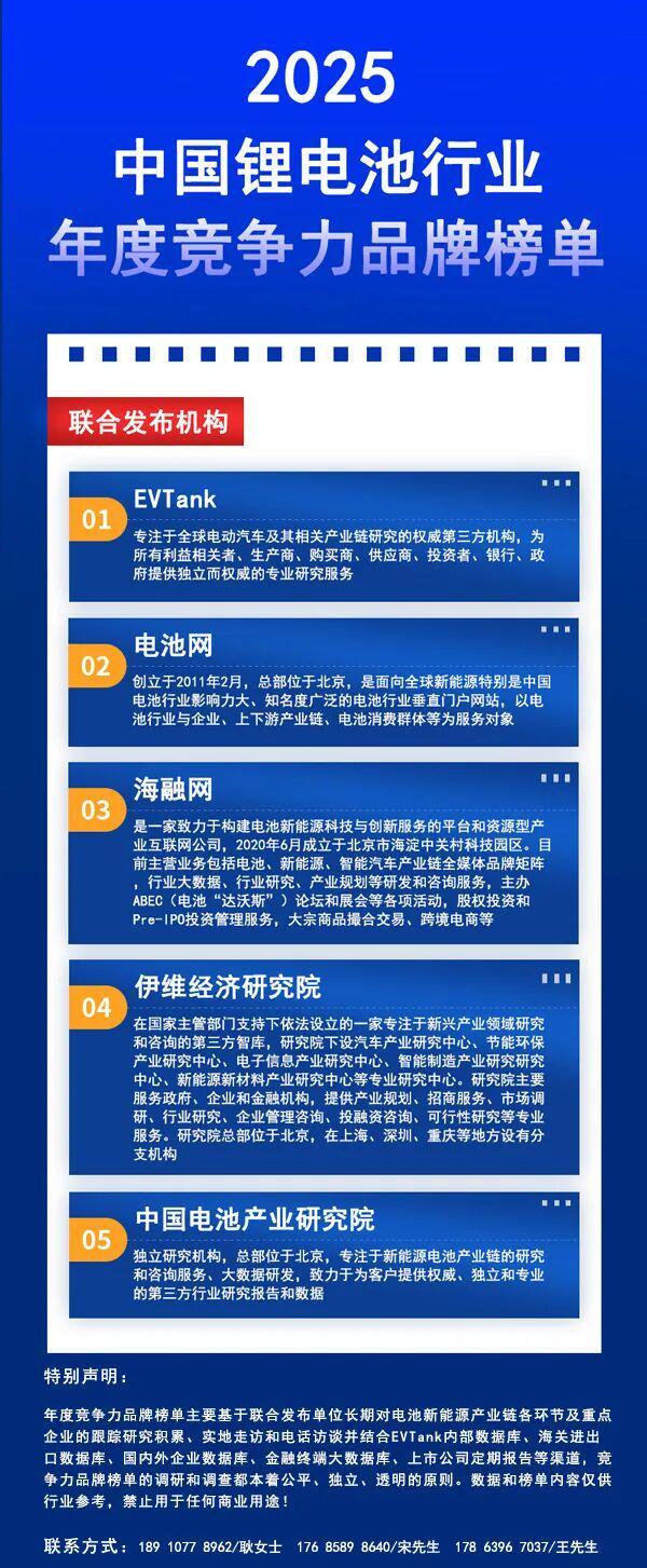 2025年中国锂电池行业正极材料年度竞争力品牌榜单(图1)