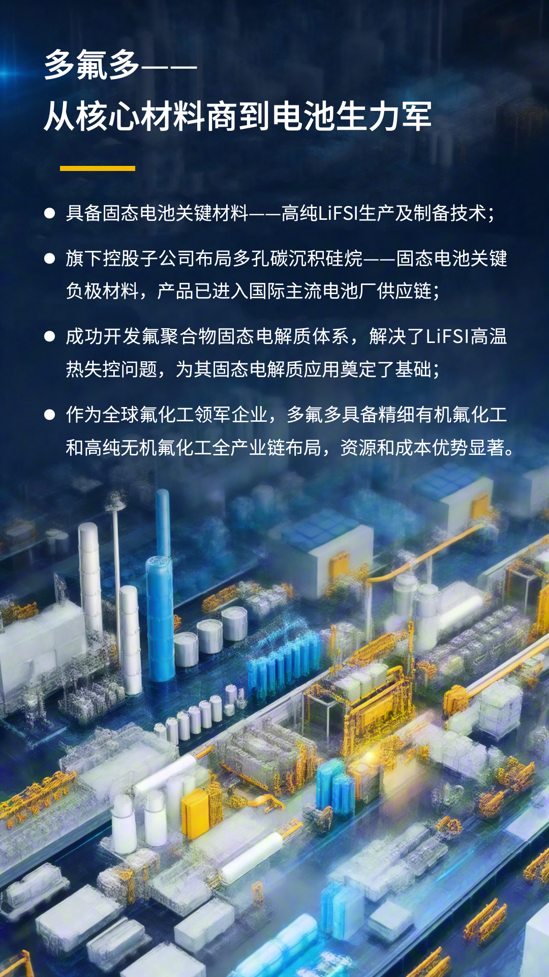 固态电池已经具备装车能力多氟多：从核心材料商到电池生力军(图1)