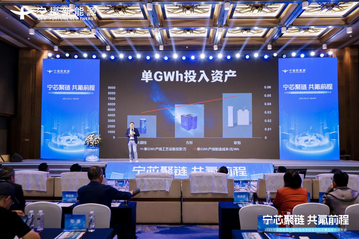 多氟多发布新一代全极耳“氟芯”大圆柱电池大幅度推升动力电池性价比(图4)