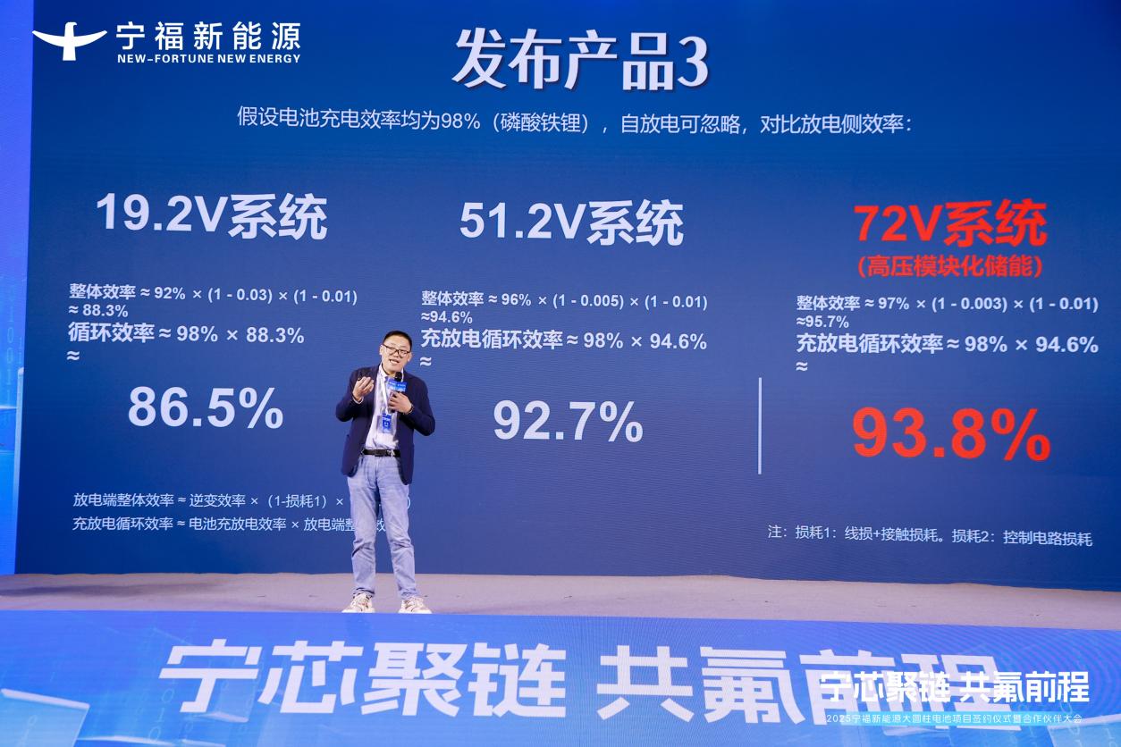 多氟多发布新一代全极耳“氟芯”大圆柱电池大幅度推升动力电池性价比(图10)